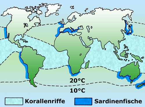 Verbreitung der Riffkorallen und er Sardinenfische in Abhängigkeit von der Wassertemperatur