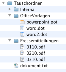 Composite Anwendung dateien