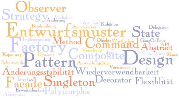 Design Pattern/Entwurfsmuster Wordle